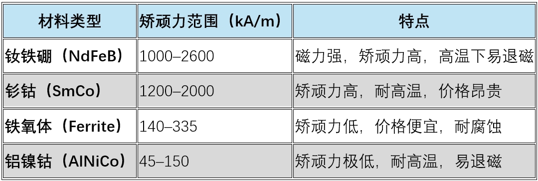 01 hc 04