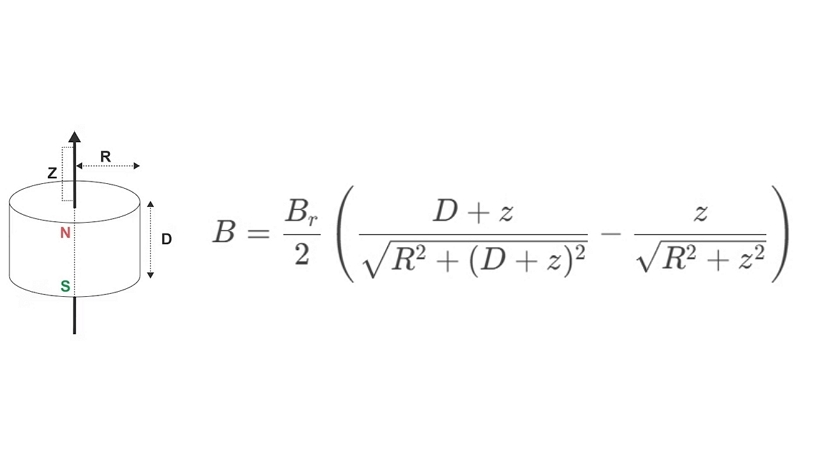 工程师必会:不用打样就能算出磁铁强度?