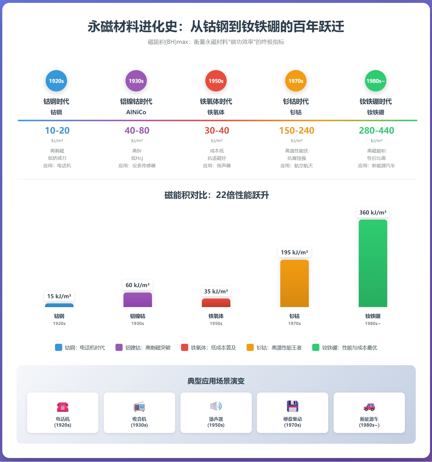 03 06 demag curve 01