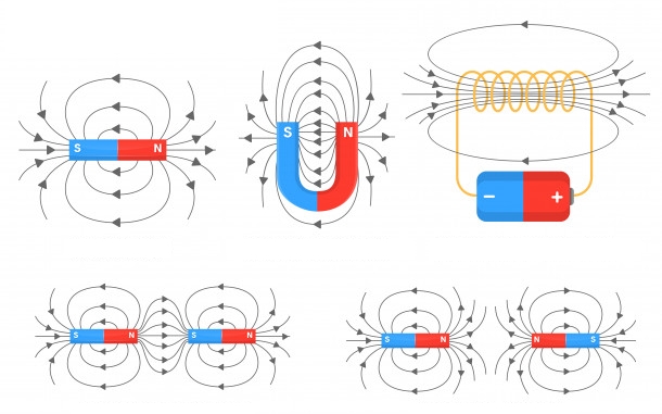 03 11 magnetic field 02