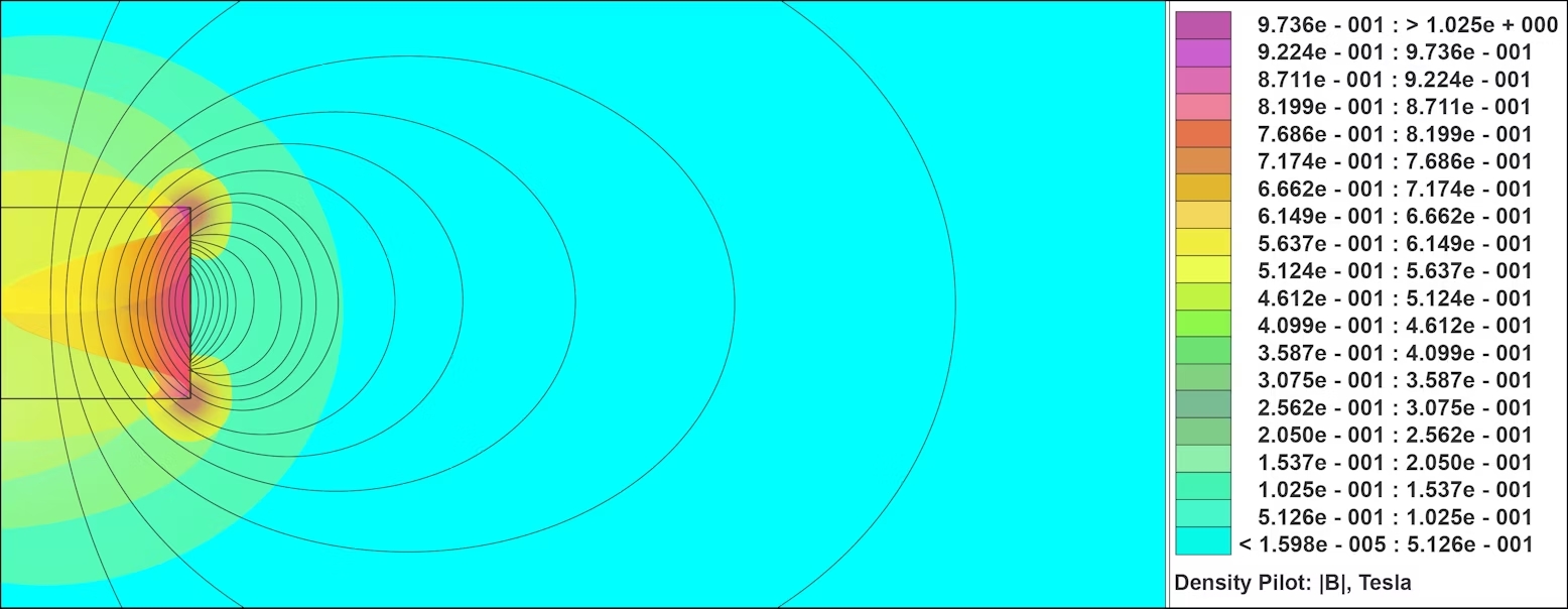03 11 magnetic field 03