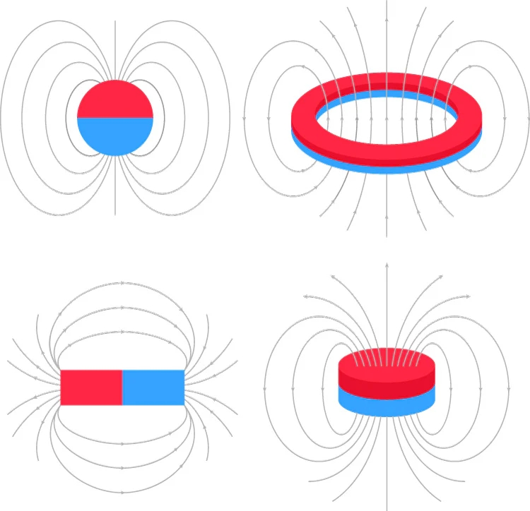 03 magnetic strength 03