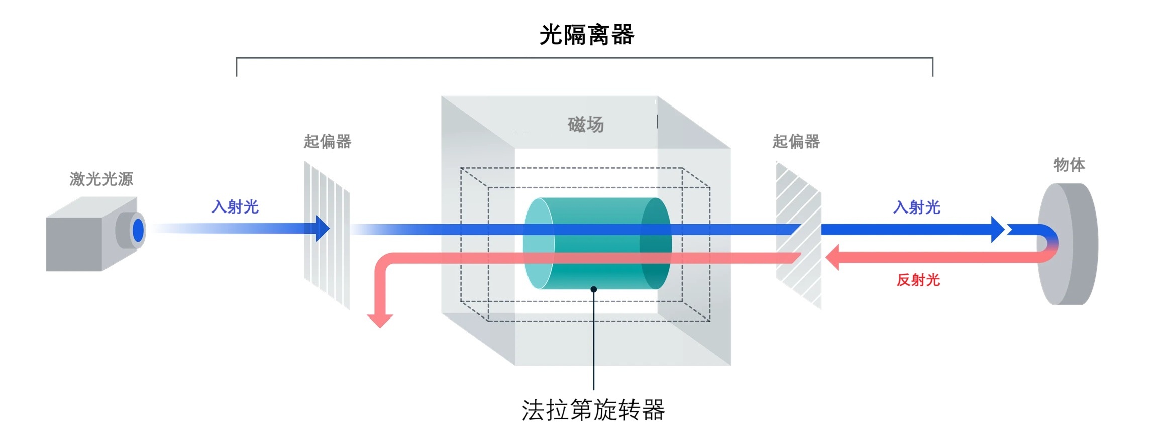 04 02 optical  01
