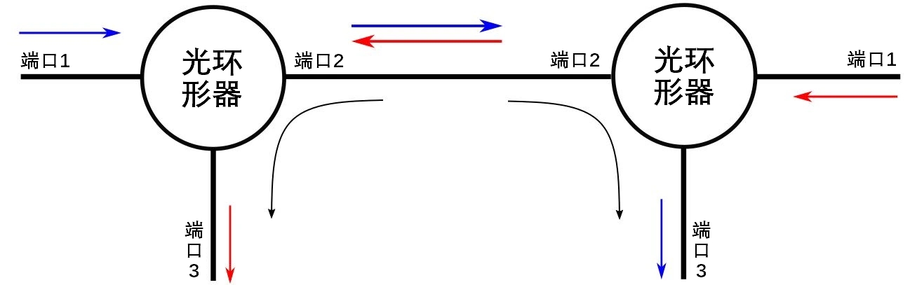 04 02 optical 04