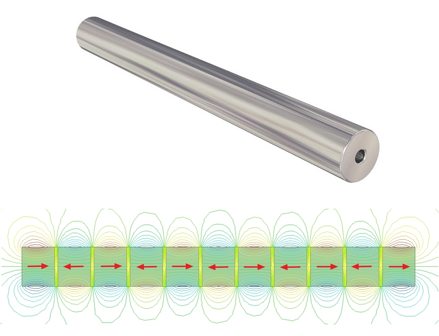 05 04 magnetic circuit 05