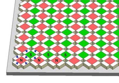 05 04 magnetic circuit 06