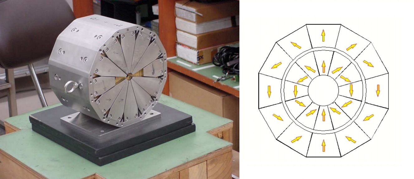 05 04 magnetic circuit 08