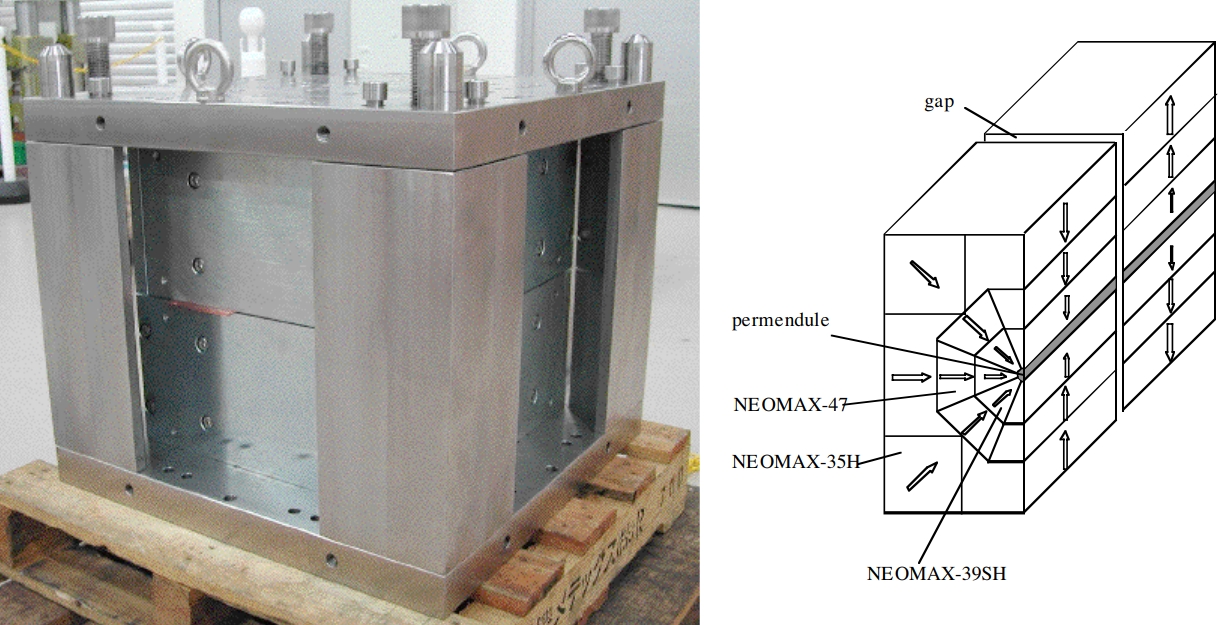 05 04 magnetic circuit 10