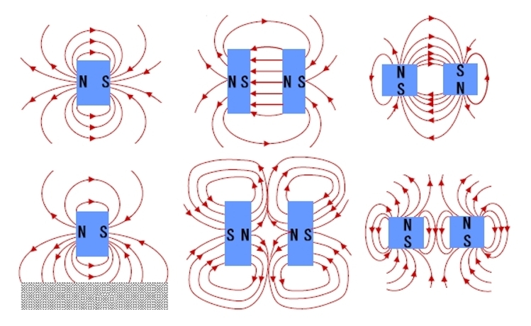 05 magnetic circuit 01