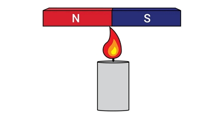 07 magnetic energy 07