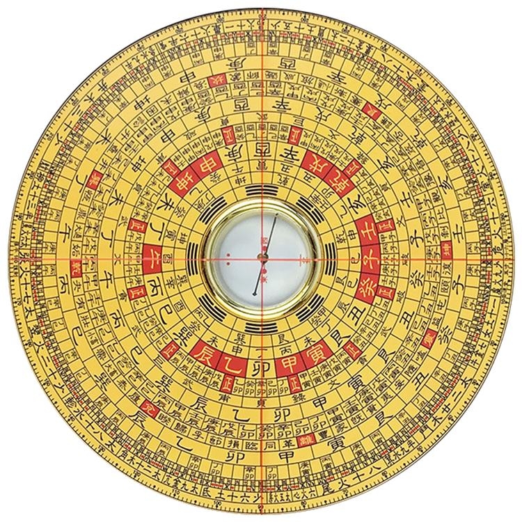 中国古代罗盘