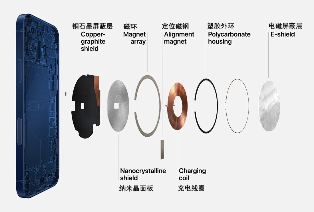 magsafe 09
